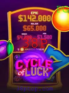 Explorando o Mundo de CycleofLuck: O Jogo que Revoluciona a Diversão com 38P
